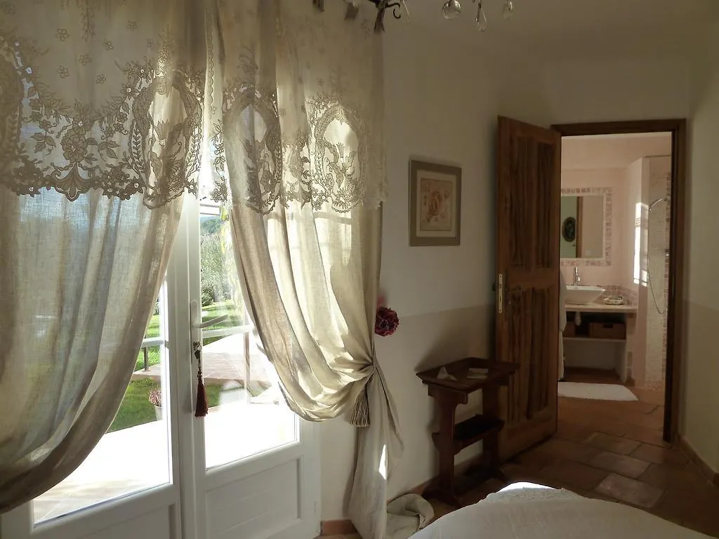 Mas De L'Olivette Bed & Breakfast Cotignac